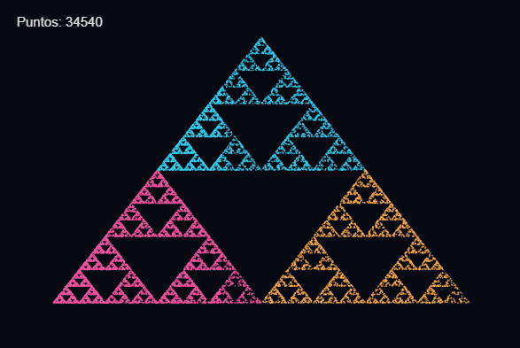 El Juego del caos
